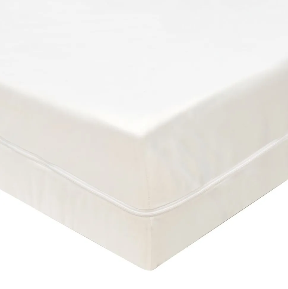 Becquet Housse rénove matelas - Intégrale - Imperméable – Respirante