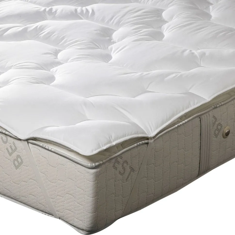 Becquet Surmatelas coton / matelassé Outlast 450 g/m² - THERMORÉGULANT - MOELLEUX